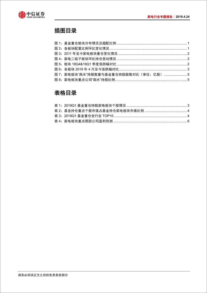 《家电行业专题报告：公募持仓止跌回升，南水持续青睐-20190424-中信证券-11页》 - 第4页预览图