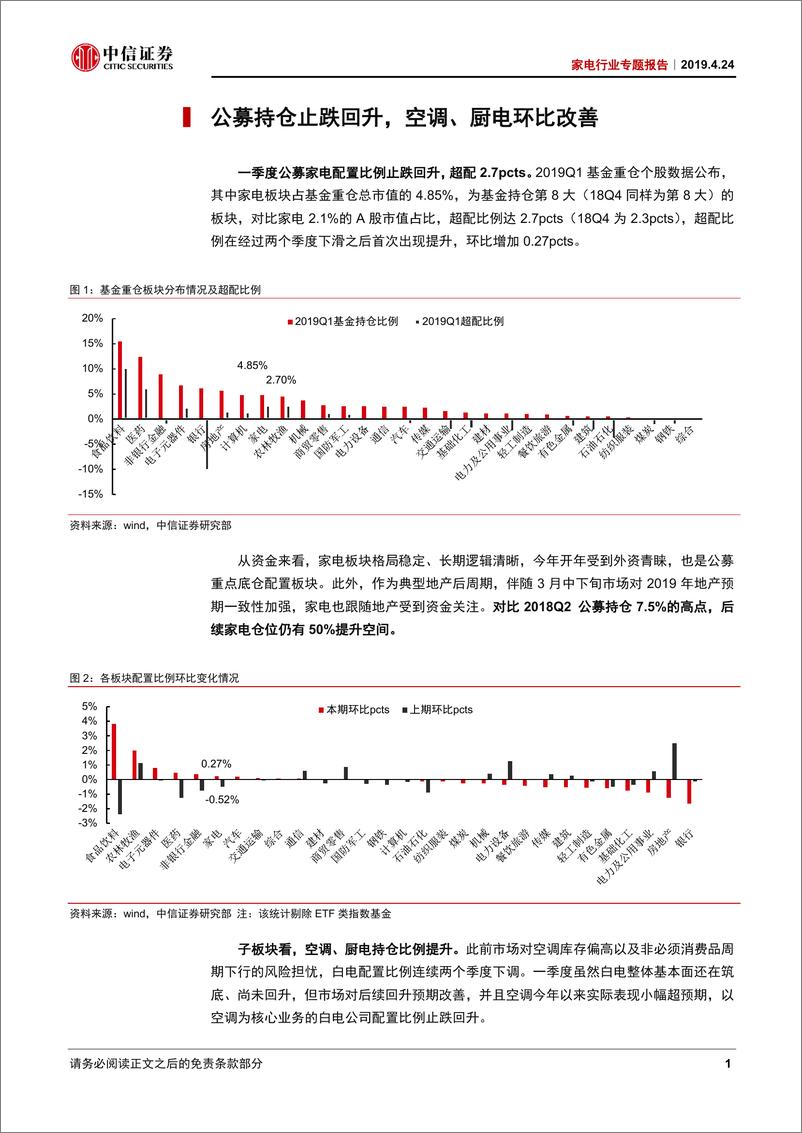 《家电行业专题报告：公募持仓止跌回升，南水持续青睐-20190424-中信证券-11页》 - 第5页预览图