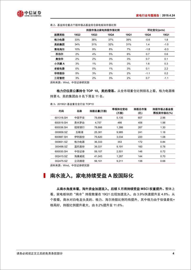 《家电行业专题报告：公募持仓止跌回升，南水持续青睐-20190424-中信证券-11页》 - 第8页预览图