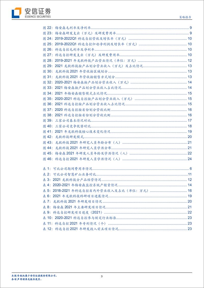 《全市场科技产业策略报告第134期：从智能煤矿行业公司最新财报，看行业发展未来动力？-20220505-安信证券-26页》 - 第4页预览图