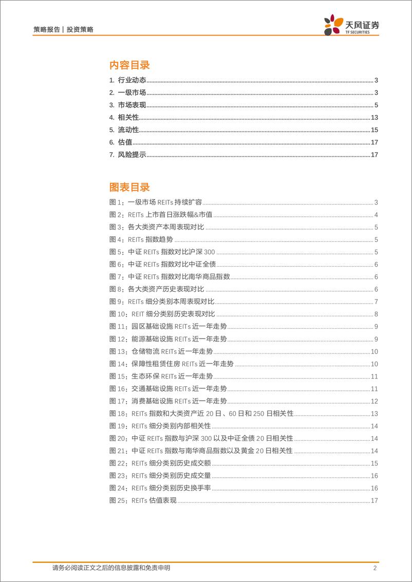 《周观REITs：深交所修订REITs审核关注事项指引-241228-天风证券-18页》 - 第2页预览图