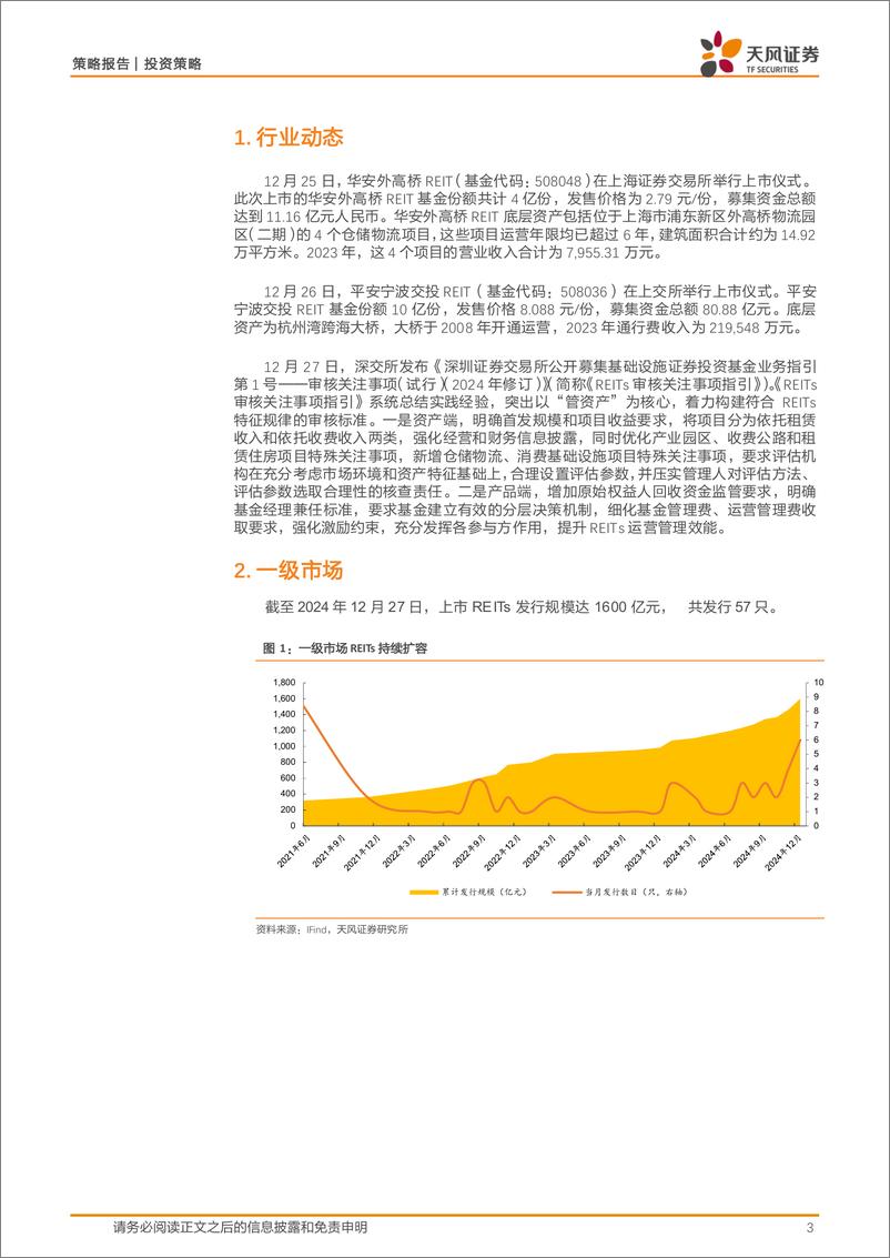 《周观REITs：深交所修订REITs审核关注事项指引-241228-天风证券-18页》 - 第3页预览图