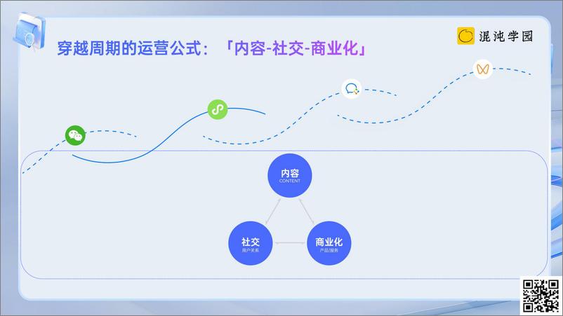 《看懂2024视频号利润区在哪》 - 第4页预览图