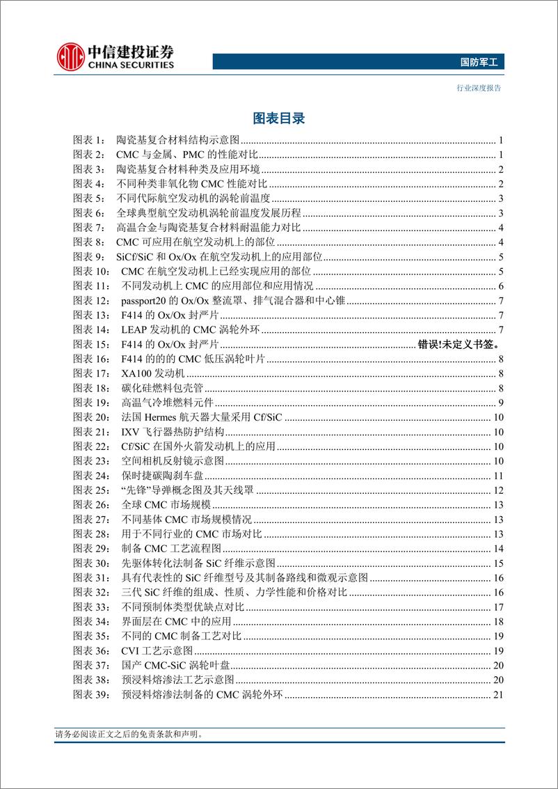 《国防军工行业：陶瓷基复合材料产业趋势及投资价值分析-240519-中信建投-45页》 - 第5页预览图