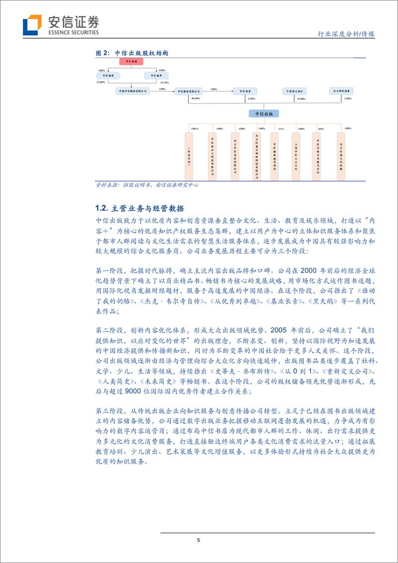 《传媒行业深度分析：大众出版行业再添精兵，中信出版基本面梳理与同业比较-20190704-安信证券-22页》 - 第6页预览图