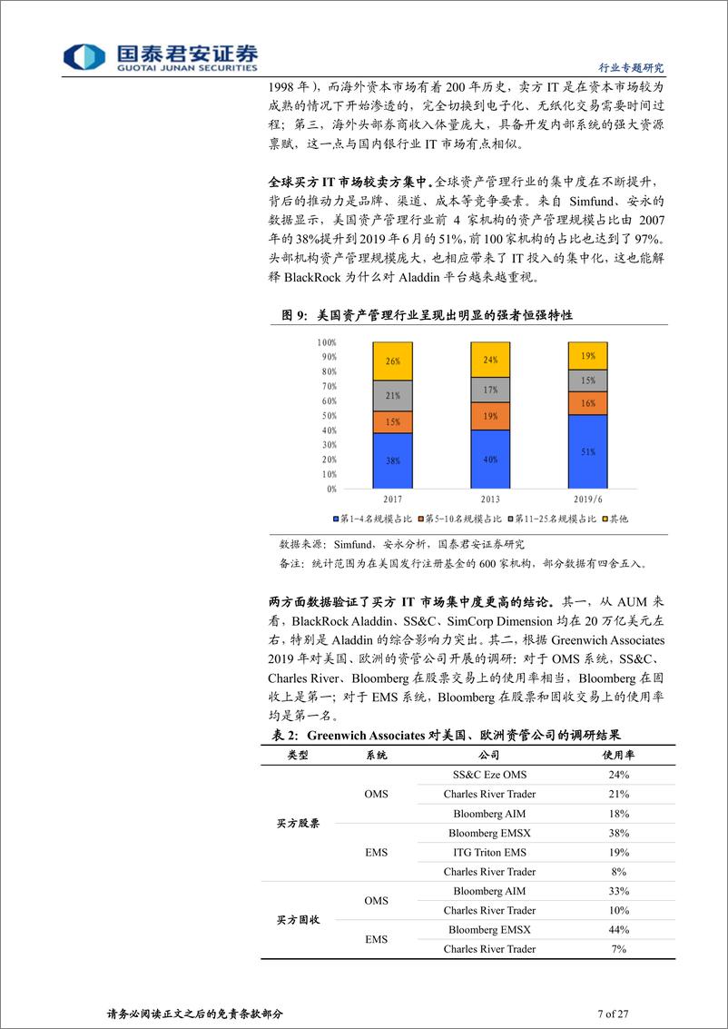 《计算机行业：资本市场IT行业成长空间广阔-20210222-国泰君安-27页》 - 第7页预览图