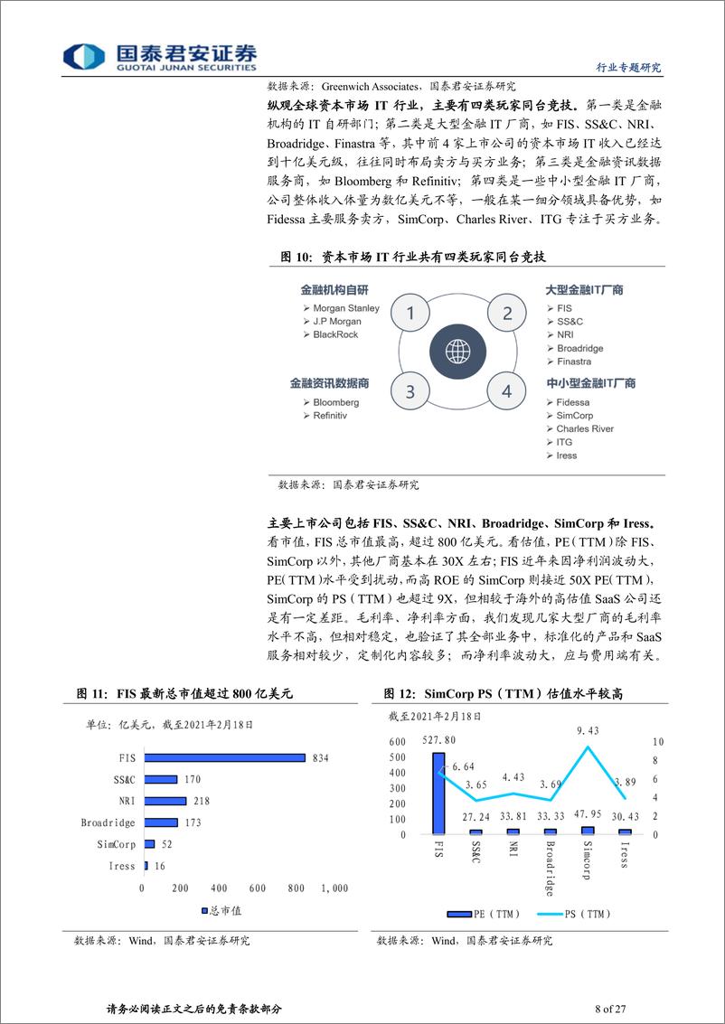 《计算机行业：资本市场IT行业成长空间广阔-20210222-国泰君安-27页》 - 第8页预览图