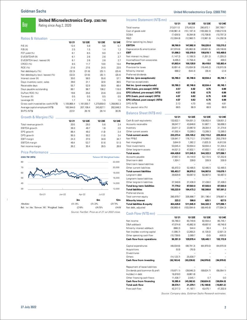 《United Microelectronics Corp. (2303.TW Earnings revie Improving earnings structure to better weather volatility; reiterat...(1)》 - 第2页预览图