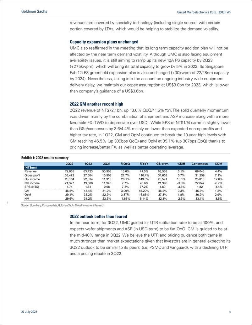 《United Microelectronics Corp. (2303.TW Earnings revie Improving earnings structure to better weather volatility; reiterat...(1)》 - 第3页预览图