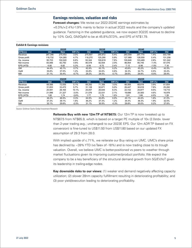 《United Microelectronics Corp. (2303.TW Earnings revie Improving earnings structure to better weather volatility; reiterat...(1)》 - 第5页预览图