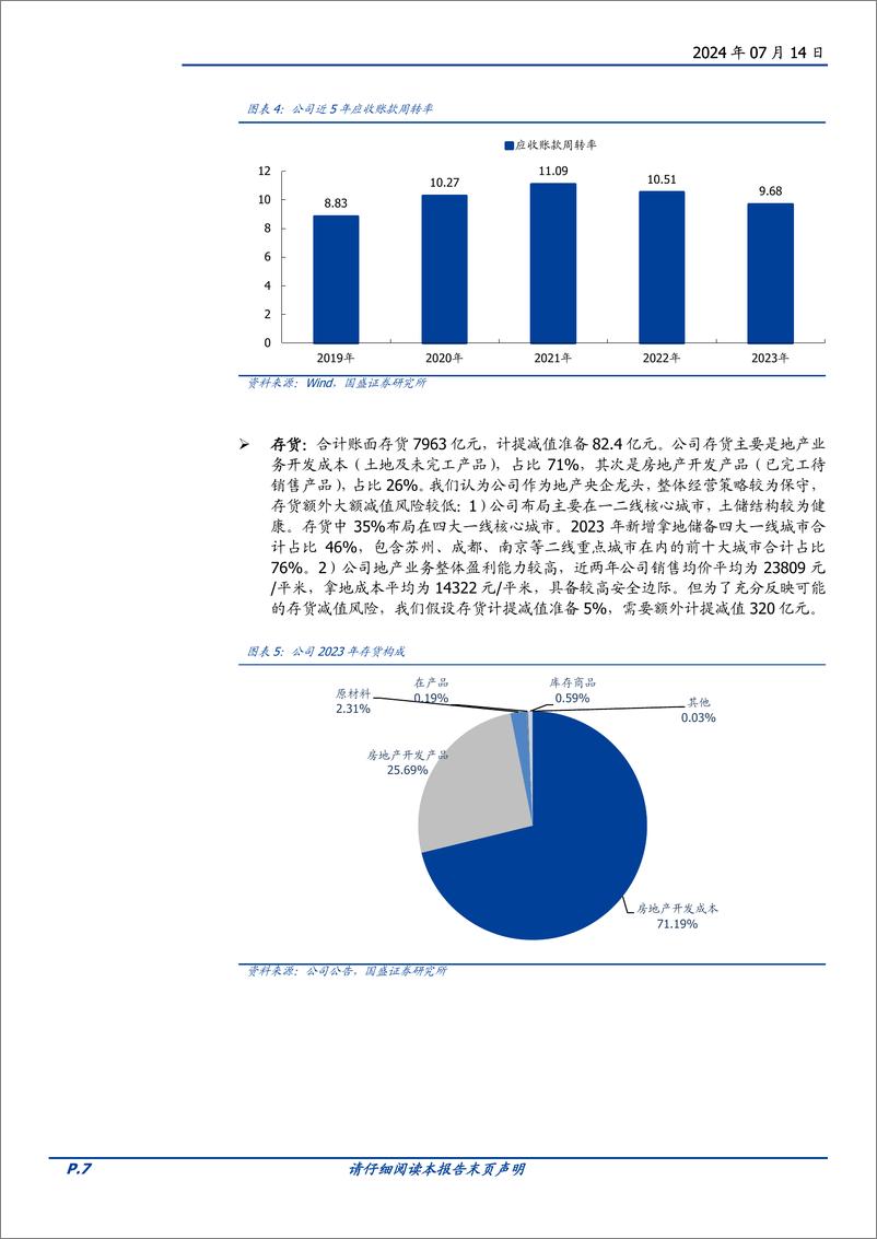 《中国建筑(601668)从资产负债表看中国建筑的“底线价值”-240714-国盛证券-14页》 - 第7页预览图