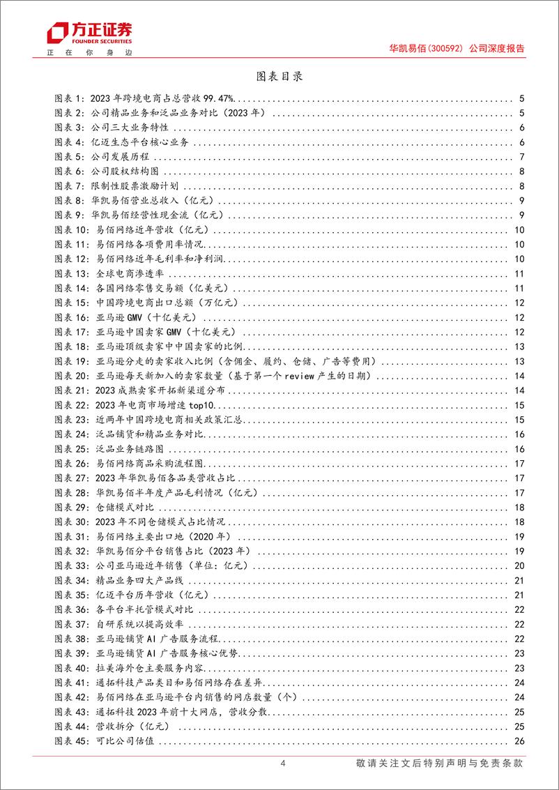 《华凯易佰(300592)公司深度报告：泛品出海供应链能力凸显，整合通拓科技后有望成为百亿龙头-240819-方正证券-28页》 - 第4页预览图