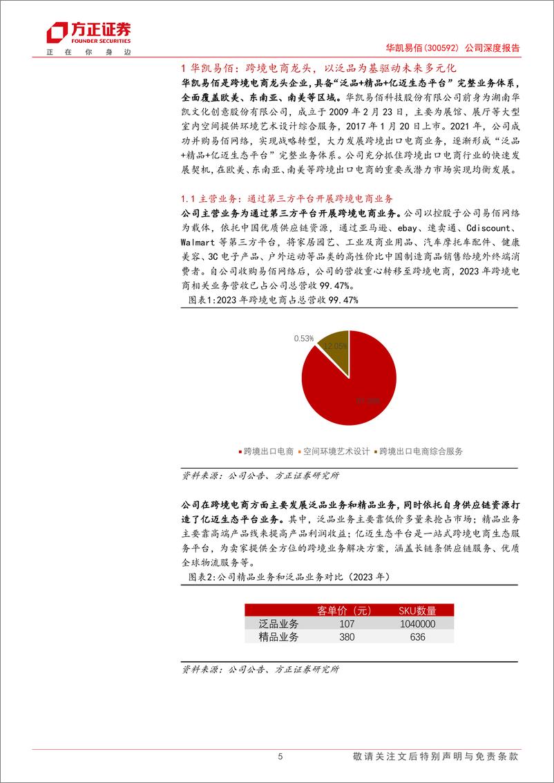 《华凯易佰(300592)公司深度报告：泛品出海供应链能力凸显，整合通拓科技后有望成为百亿龙头-240819-方正证券-28页》 - 第5页预览图