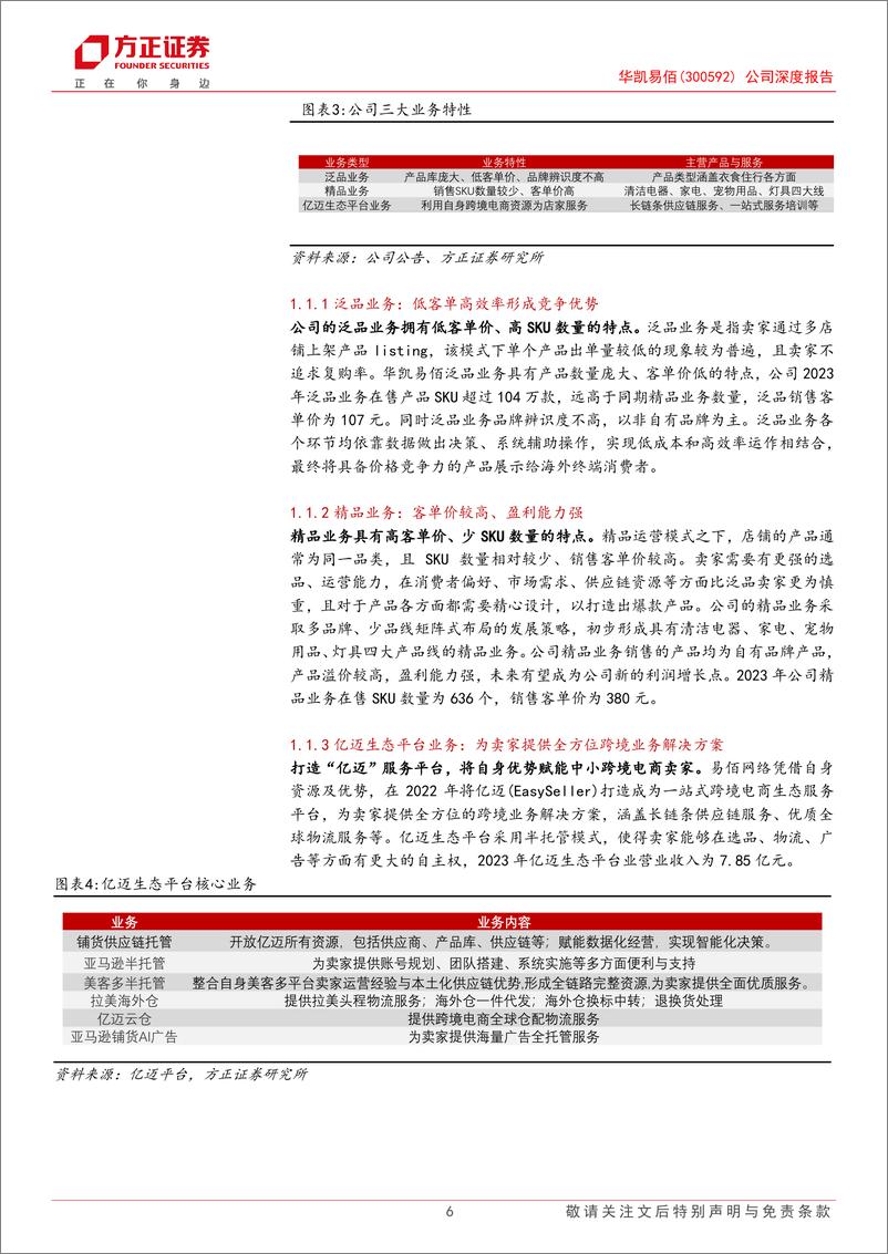 《华凯易佰(300592)公司深度报告：泛品出海供应链能力凸显，整合通拓科技后有望成为百亿龙头-240819-方正证券-28页》 - 第6页预览图