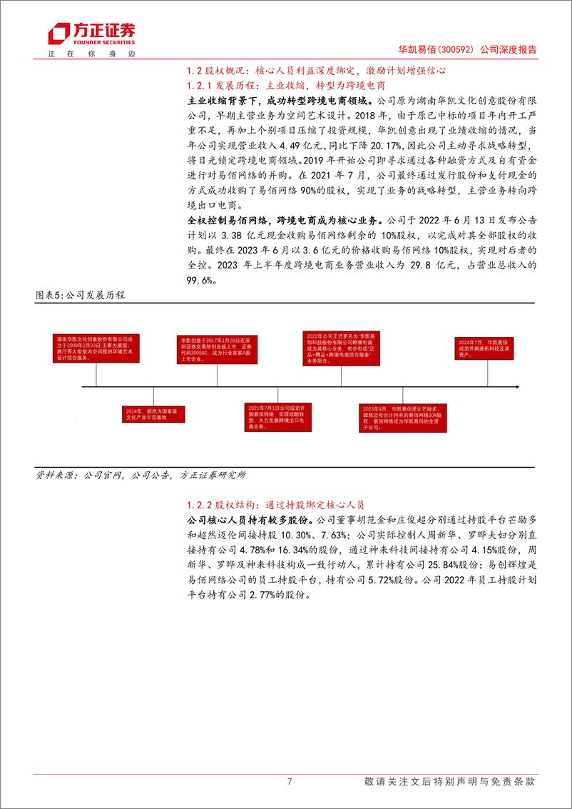 《华凯易佰(300592)公司深度报告：泛品出海供应链能力凸显，整合通拓科技后有望成为百亿龙头-240819-方正证券-28页》 - 第7页预览图