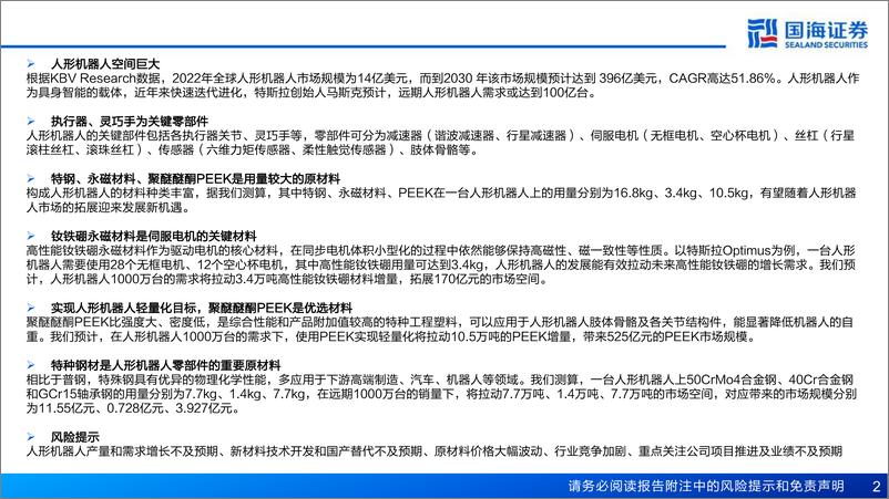 《新材料行业产业框架之三-新材料产业深度报告：人形机器人带来新材料机遇-240320-国海证券-75页》 - 第2页预览图