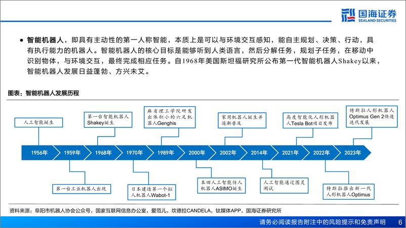 《新材料行业产业框架之三-新材料产业深度报告：人形机器人带来新材料机遇-240320-国海证券-75页》 - 第6页预览图