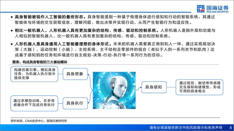 《新材料行业产业框架之三-新材料产业深度报告：人形机器人带来新材料机遇-240320-国海证券-75页》 - 第8页预览图