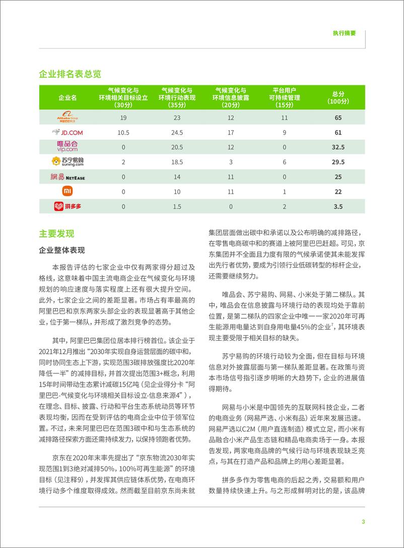 《2021中国零售电商气候行动与环境表现-绿色和平》 - 第5页预览图