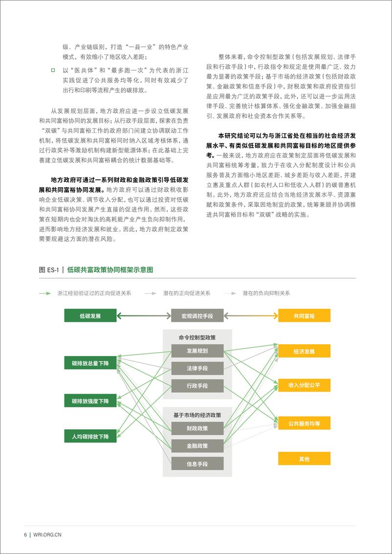 《迈向共同富裕的低碳发展之路：以浙江为例-44页》 - 第6页预览图