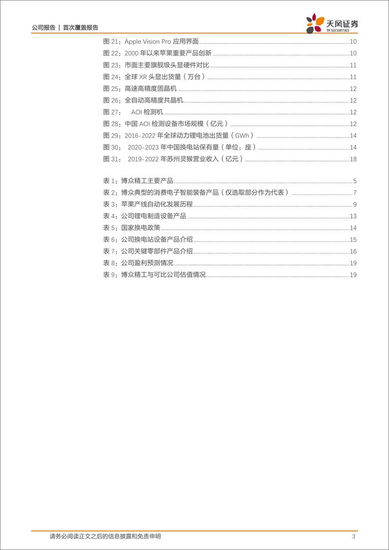 《深度报告-20240220-天风证券-博众精工-688097.SH-3C自动化设备龙深度受益苹果产线升级+MR蓝海市新能源+半导体拓宽成长天花222mb》 - 第3页预览图