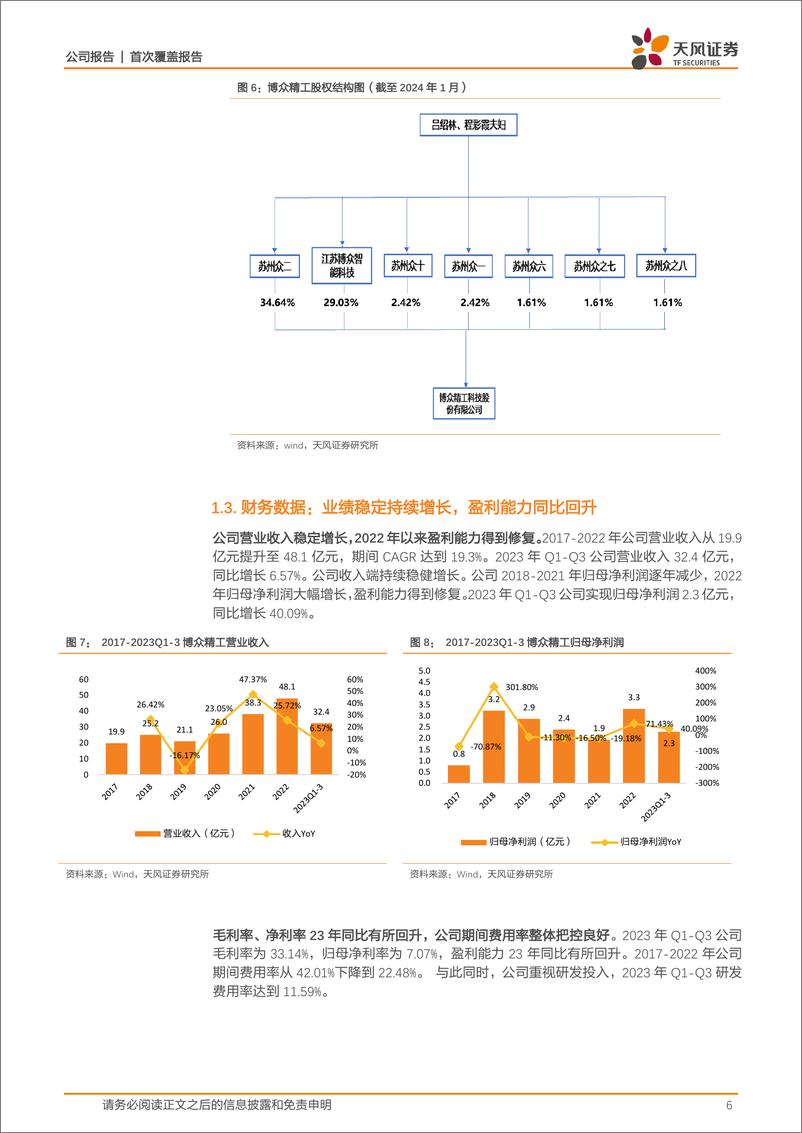 《深度报告-20240220-天风证券-博众精工-688097.SH-3C自动化设备龙深度受益苹果产线升级+MR蓝海市新能源+半导体拓宽成长天花222mb》 - 第6页预览图