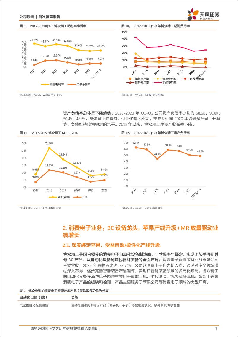 《深度报告-20240220-天风证券-博众精工-688097.SH-3C自动化设备龙深度受益苹果产线升级+MR蓝海市新能源+半导体拓宽成长天花222mb》 - 第7页预览图