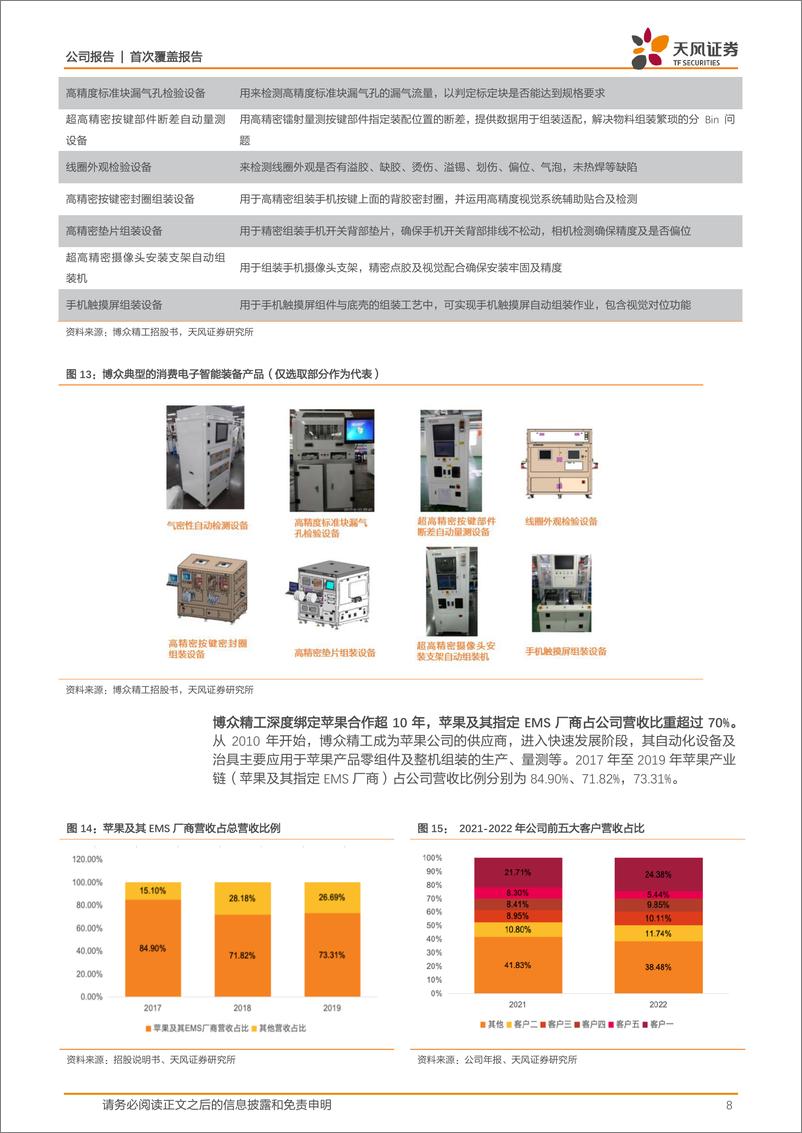 《深度报告-20240220-天风证券-博众精工-688097.SH-3C自动化设备龙深度受益苹果产线升级+MR蓝海市新能源+半导体拓宽成长天花222mb》 - 第8页预览图