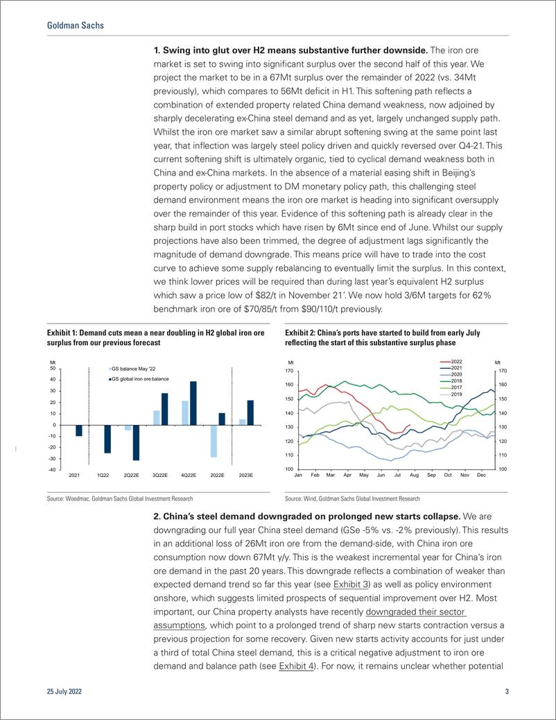 《Iron Ore - From scarcity to glut(1)》 - 第4页预览图