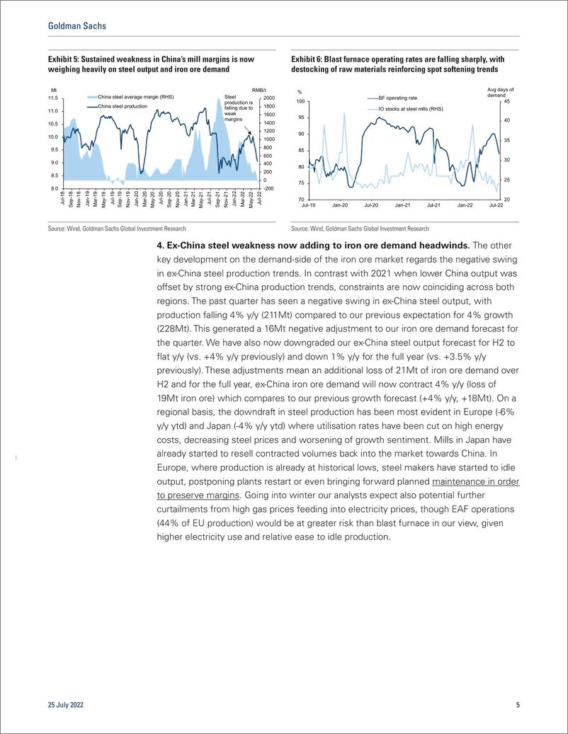 《Iron Ore - From scarcity to glut(1)》 - 第6页预览图