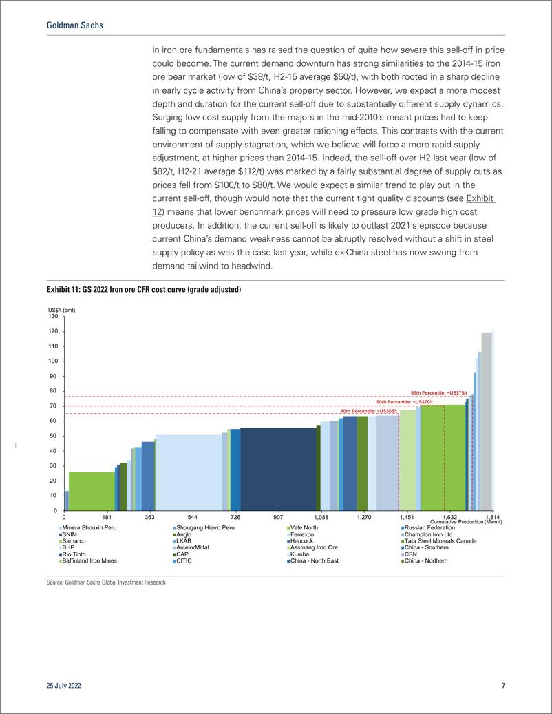 《Iron Ore - From scarcity to glut(1)》 - 第8页预览图