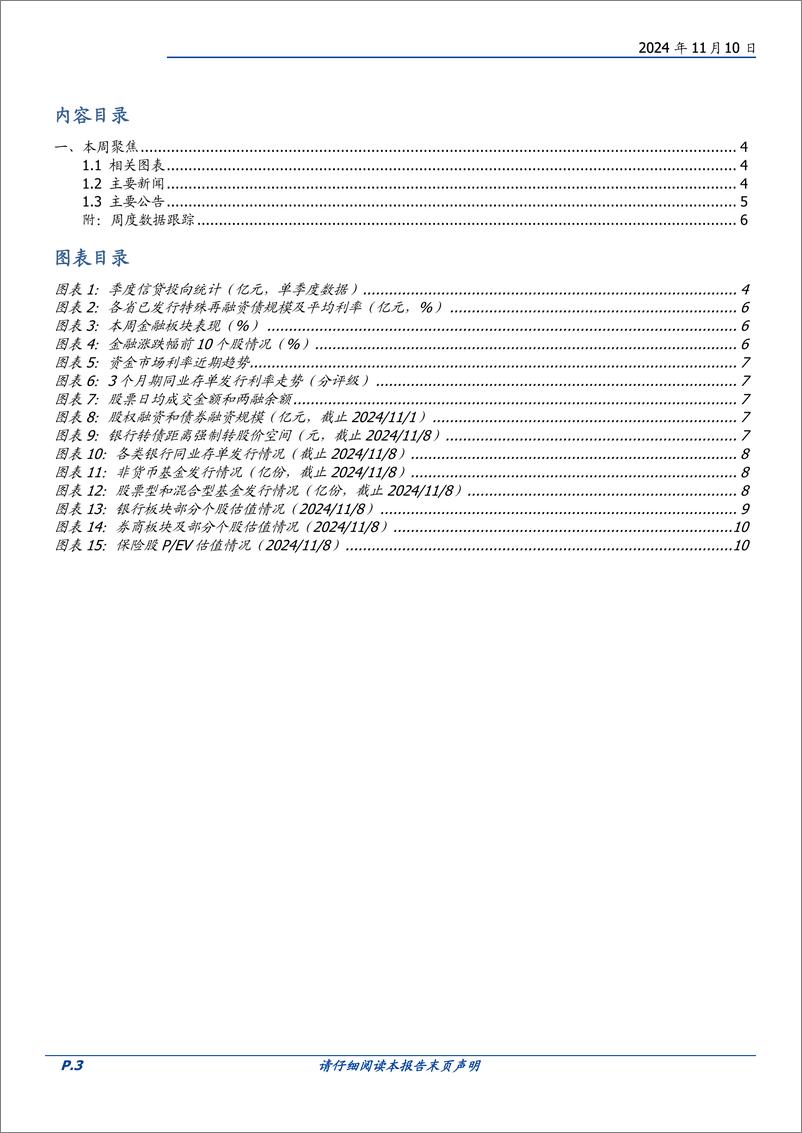 《银行业本周聚焦：新发放贷款利率基本稳定在3.67%25，同业存款利率有望下行-241110-国盛证券-11页》 - 第3页预览图