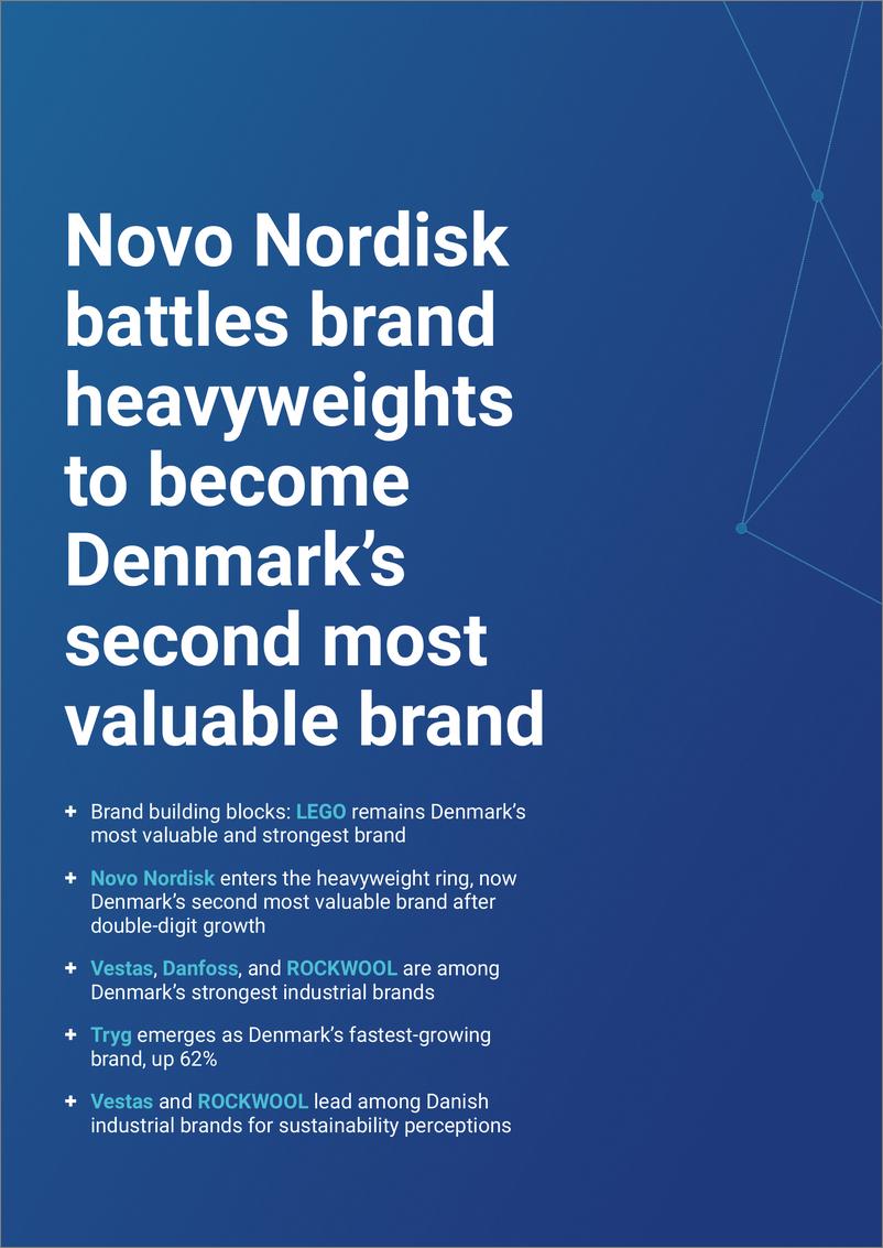 《品牌价值-丹麦最有价值和最强大品牌50强的2024年度报告（英）-2024.6-34页》 - 第8页预览图