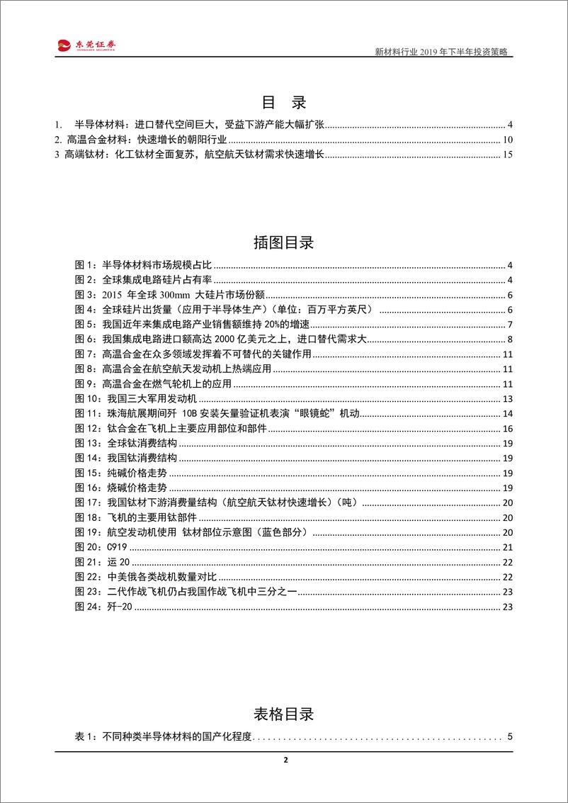 《新材料行业2019年下半年投资策略：精选高景气、高门槛子行业-20190617-东莞证券-26页》 - 第3页预览图