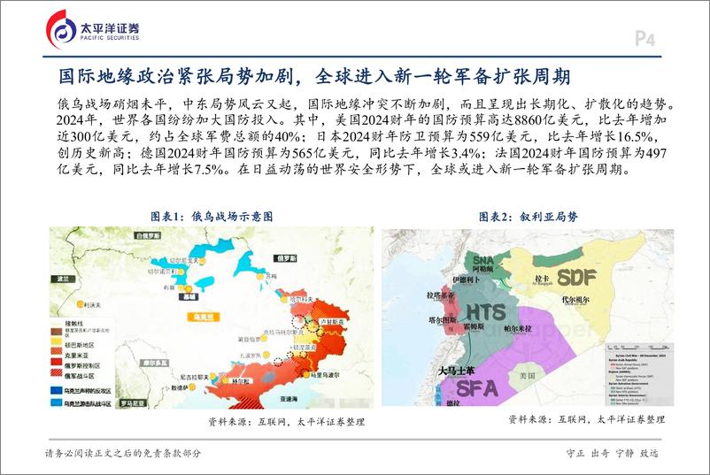 《国防军工行业2025年度策略报告：聚焦新域新质，迎接景气拐点-250110-太平洋证券-17页》 - 第4页预览图