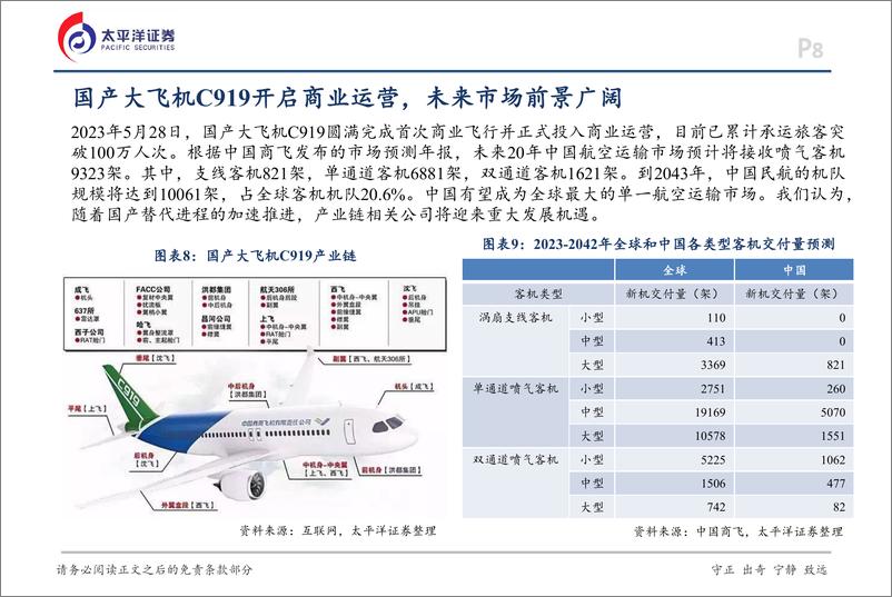 《国防军工行业2025年度策略报告：聚焦新域新质，迎接景气拐点-250110-太平洋证券-17页》 - 第8页预览图