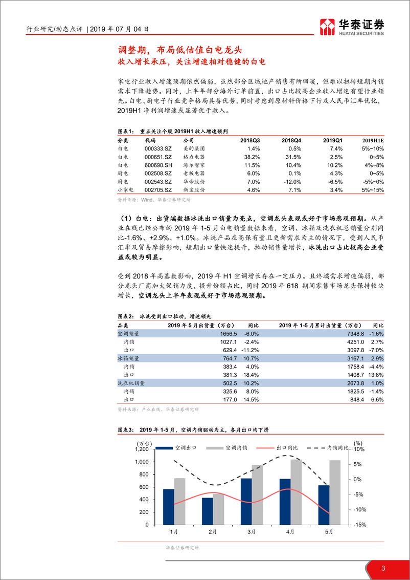 《家电行业2019中报前瞻：把握行业弱周期中核心资产-20190704-华泰证券-14页》 - 第4页预览图