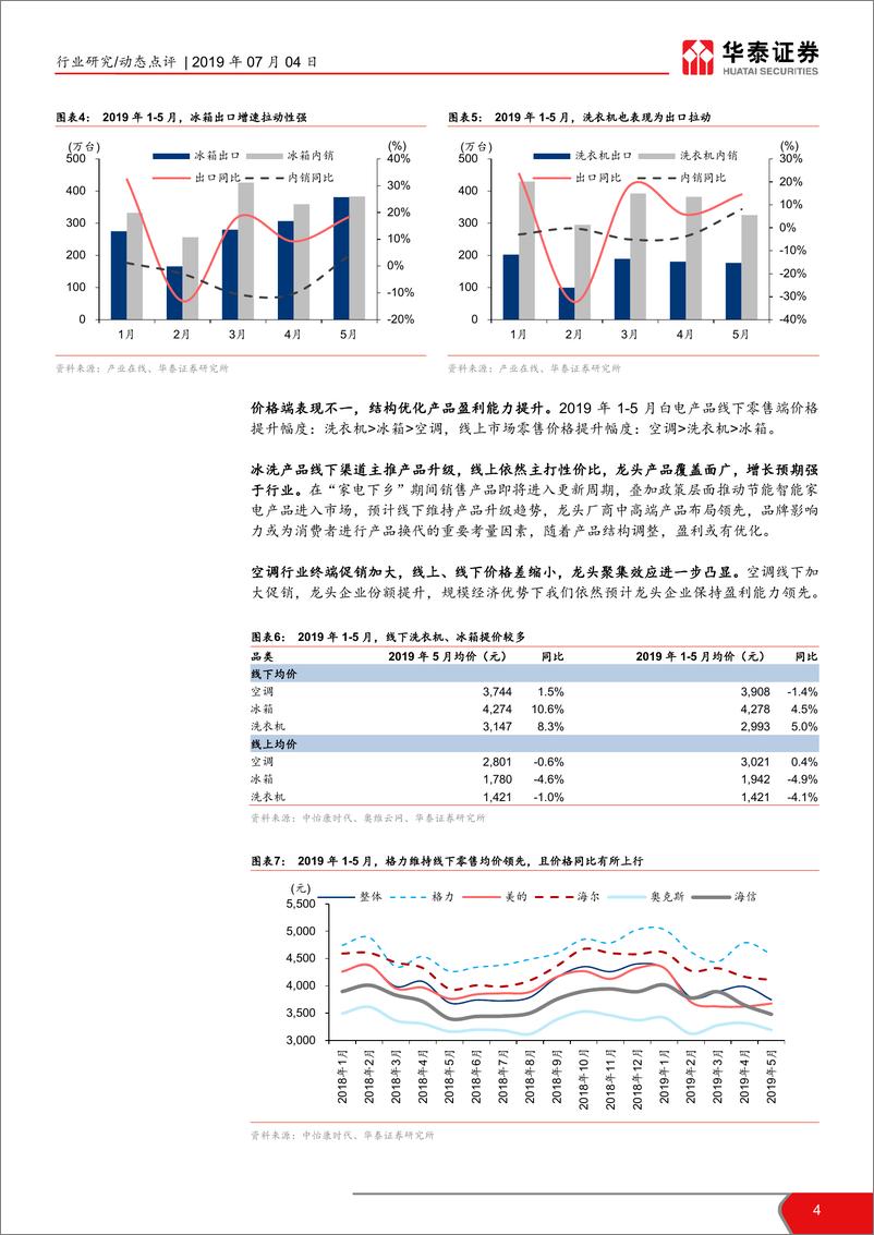 《家电行业2019中报前瞻：把握行业弱周期中核心资产-20190704-华泰证券-14页》 - 第5页预览图