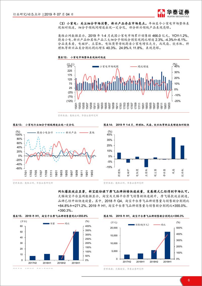 《家电行业2019中报前瞻：把握行业弱周期中核心资产-20190704-华泰证券-14页》 - 第7页预览图