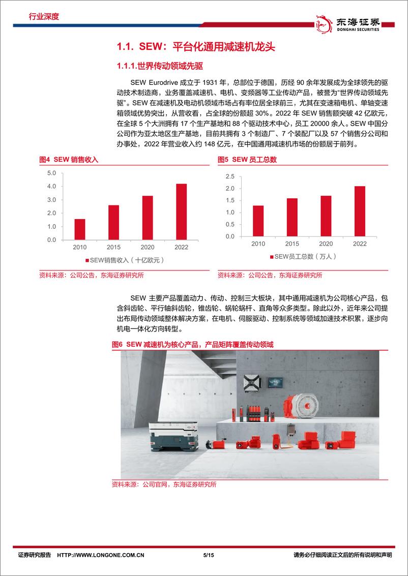 《机械设备深度：工业减速机专题（一）：国际龙头复盘，知往鉴今，百年产业焕生机》 - 第5页预览图