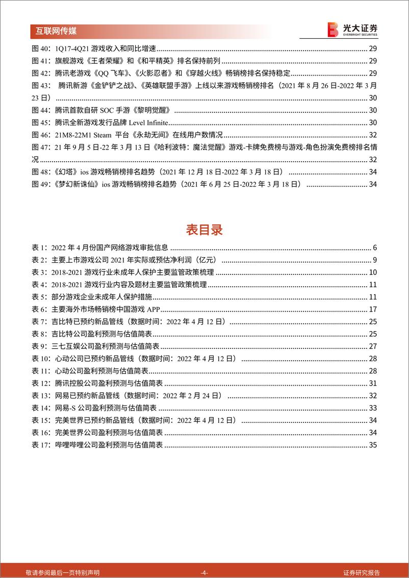 《游戏行业跟踪报告：短期承压促进行业变革，版号重启提振市场信心-光大证券-20220412》 - 第5页预览图