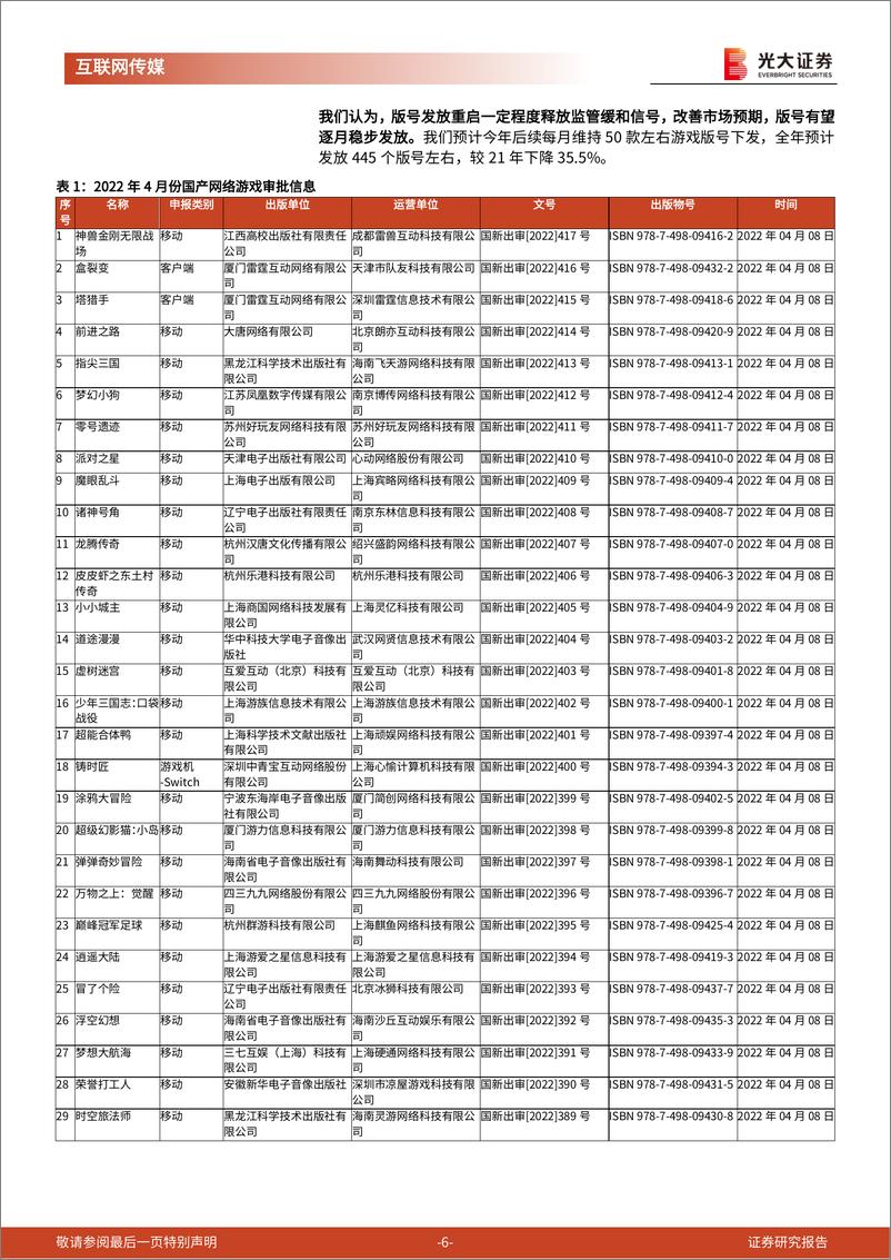 《游戏行业跟踪报告：短期承压促进行业变革，版号重启提振市场信心-光大证券-20220412》 - 第7页预览图