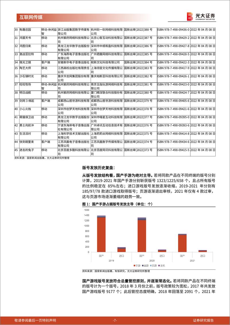 《游戏行业跟踪报告：短期承压促进行业变革，版号重启提振市场信心-光大证券-20220412》 - 第8页预览图