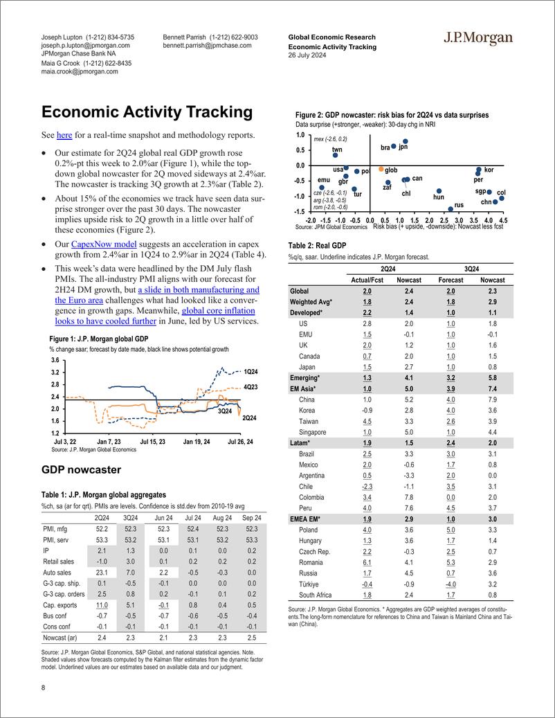 《JPMorgan Econ  FI-Global Data Watch Let the games begin-109458138》 - 第8页预览图