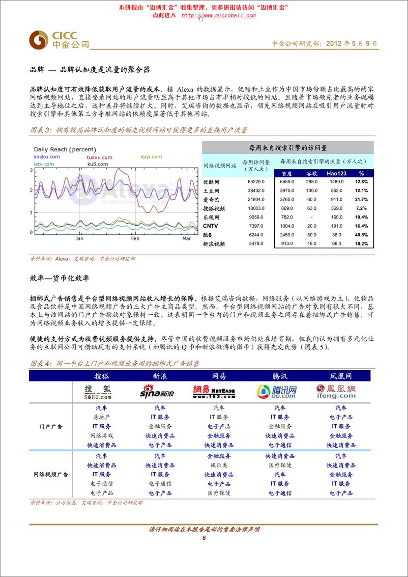 《中金公司-互联网行业：中国网络视频行业深度报告：后并购时代，竞争继续》 - 第6页预览图