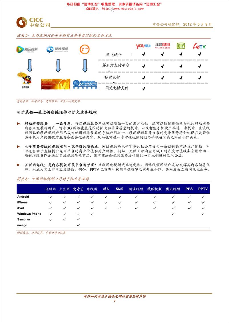 《中金公司-互联网行业：中国网络视频行业深度报告：后并购时代，竞争继续》 - 第7页预览图