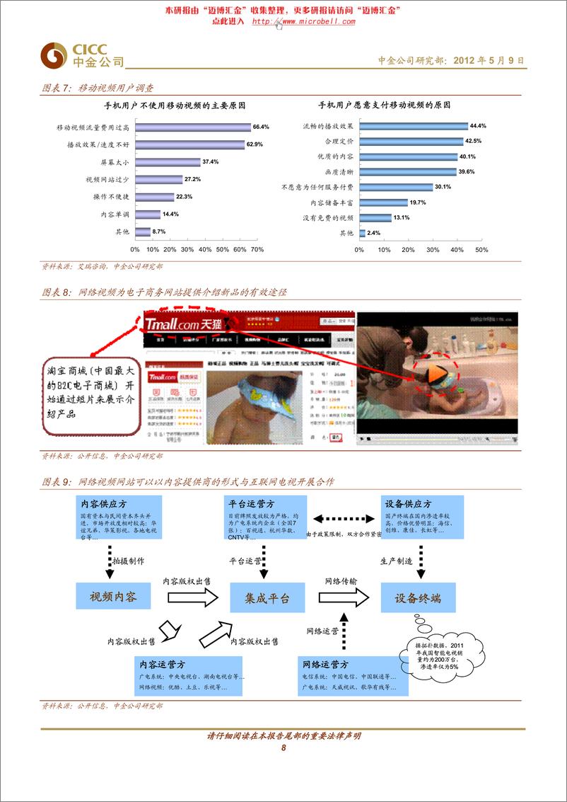 《中金公司-互联网行业：中国网络视频行业深度报告：后并购时代，竞争继续》 - 第8页预览图