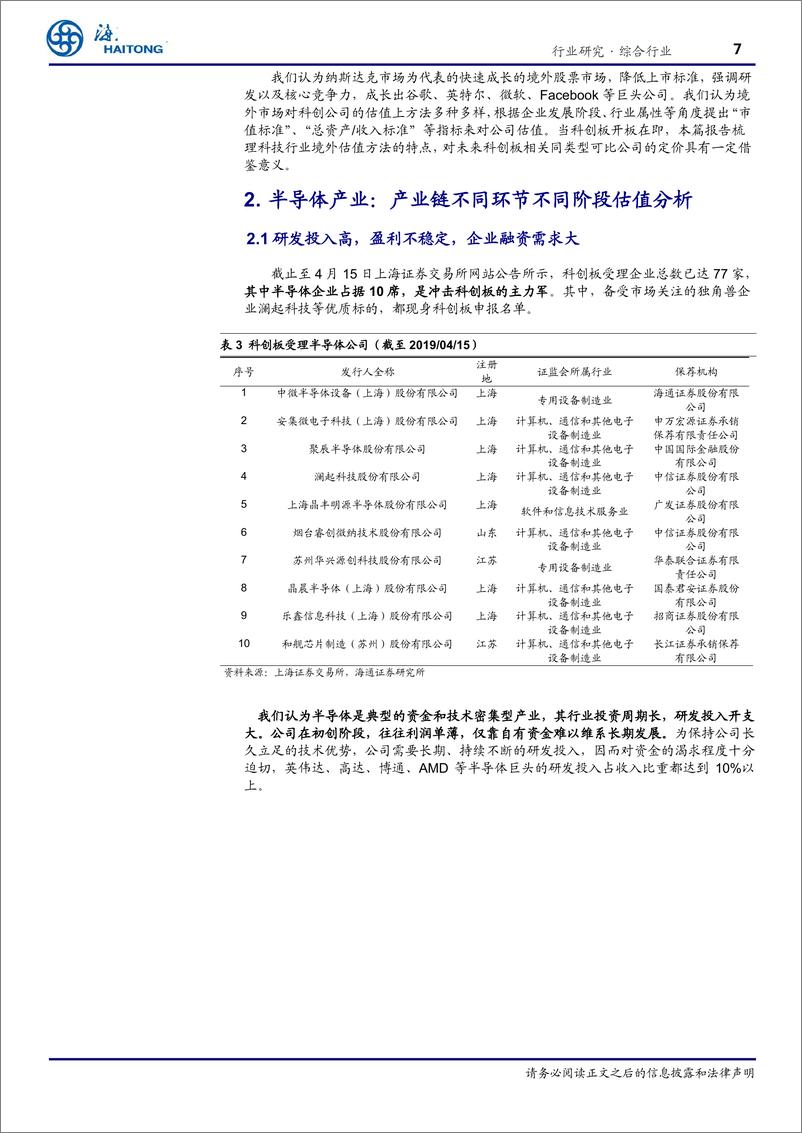 《综合行业专题报告：境外科技行业估值方法研究-20190420-海通证券-27页》 - 第8页预览图