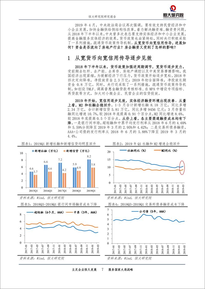 《房地产行业房企融资全渠道透视：钱流进房地产了吗？-20190506-恒大研究院-36页》 - 第8页预览图