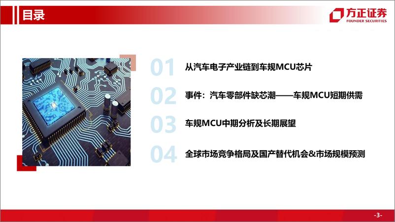 《【行业深度】车规MCU芯片行业深度：市场高需求持续，国内厂商持续发展》 - 第3页预览图